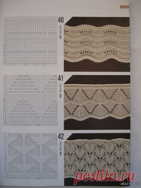 платья, сарафаны | Записи в рубрике платья, сарафаны | Дневник Julia Pushkar