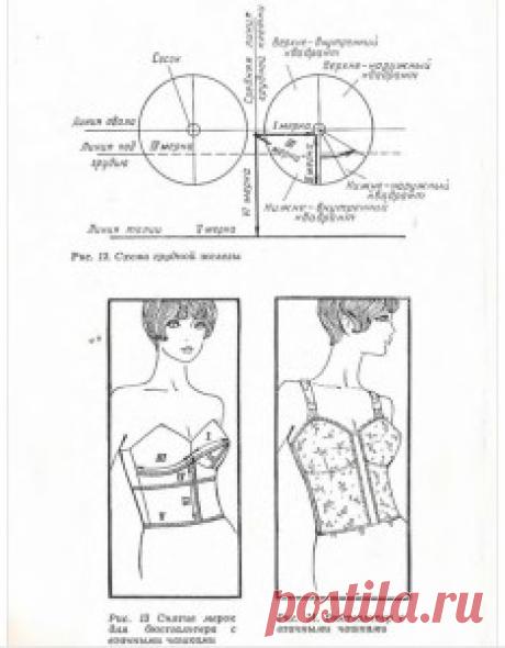 Как правильно снять мерки. Особый случай-шьём женское бельё, строим выкройку сами.