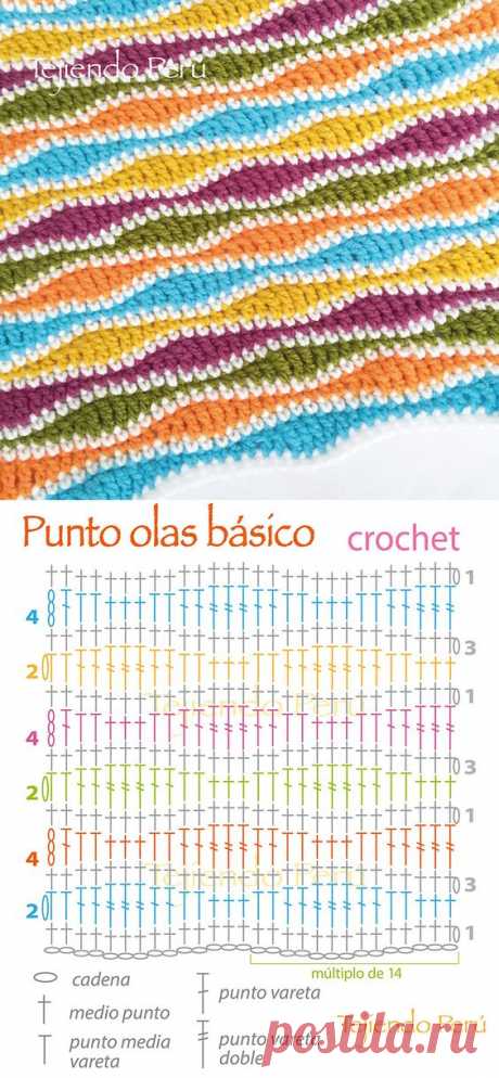 (15) Pinterest