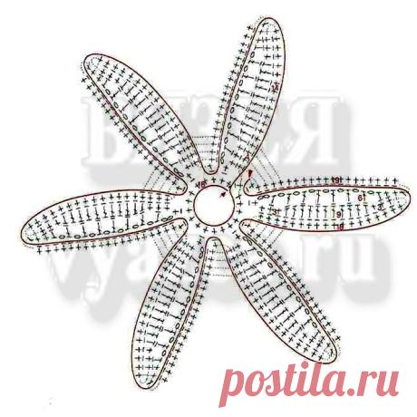 Вязание крючком ирландского кружева схемы