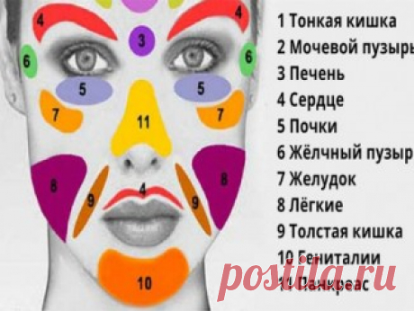 советы — Копилочка полезных советов