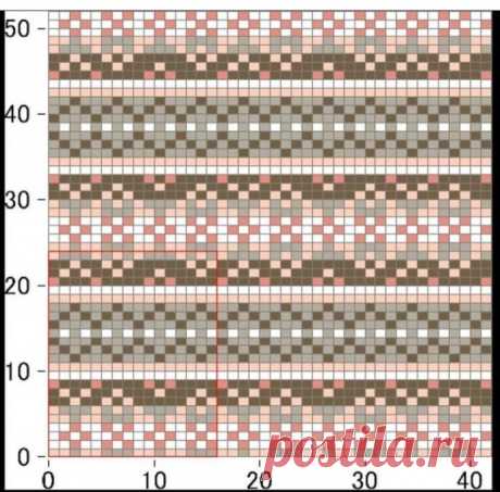 Жаккардовые узоры спицами