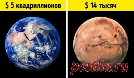 Примерная стоимость Земли составила 335 квадриллионов рублей - zapredelami.net Ученые провели оценку 12000 планет, сделав математические расчеты их стоимости. Они выяснили, что примерная цена Земли составила 335 квадриллионов рублей, что эквивалентно 125 миллионам тонн золота. Эксперты во время таких исследований учитывали 17 важных факторов, среди которых была масса объекта, запасы полезных ископаемых и минеральные ресурсы. Вот только данные показатели не были основными критериями при …