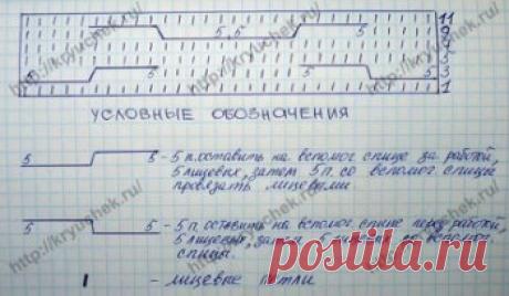 Узор спицами «Королевские косы» 
Узор выполняется на лицевой или изнаночной глади. Применяется для вязания шапок, теплых свитеров, кардиганов и платьев.
Описание работы:
Набираем 40 петель + 2 кромочные петли.
1ряд: лицевые петли;
2 ряд и все четные ряды: изнаночные петли;
3 ряд: 5 лицевых , 5 петель снимаем на вспомогательную спицу , оставляем перед работой, вяжем 5 лицевых на левой спице, затем 5 лицевых со вспомогательной спицы ,10 лицевых, 5 петель снимаем на вспомогательную спицу и оста