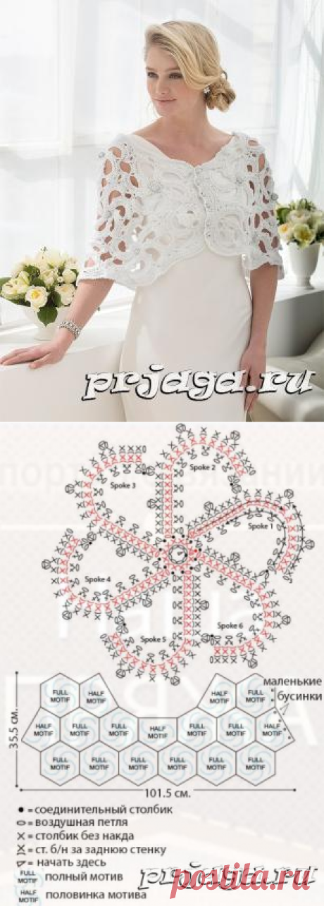 Нарядная пелерина крючком