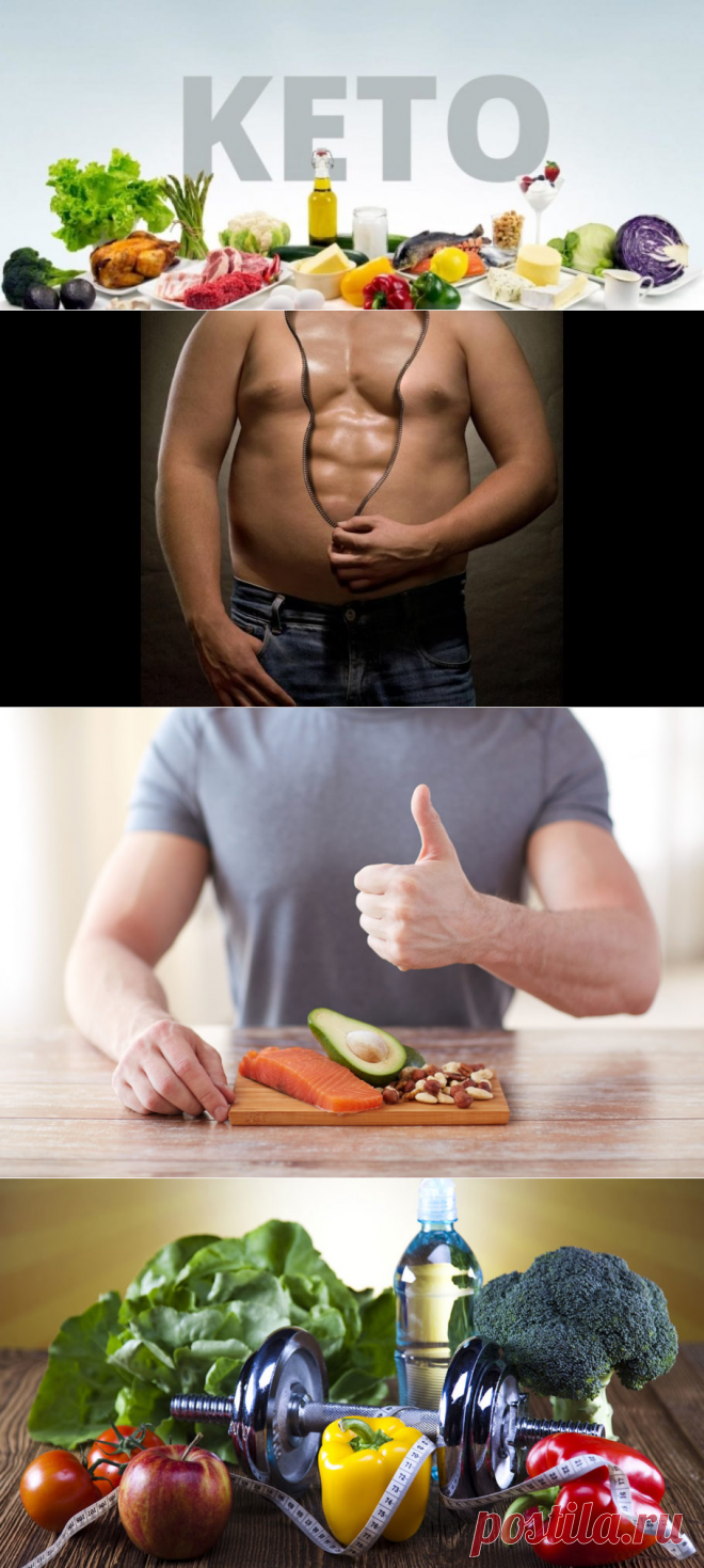 ?Кето-диета для мужчин: список продуктов, правила [+готовое меню]
