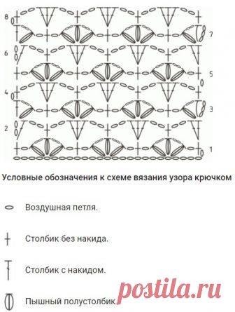 Простые узоры крючком: 38 вариантов со схемами, описанием, видео мк