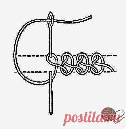 Ручные декоративные швы — Сделай сам, идеи для творчества - DIY Ideas