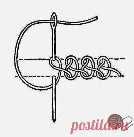 Ручные декоративные швы — Сделай сам, идеи для творчества - DIY Ideas
