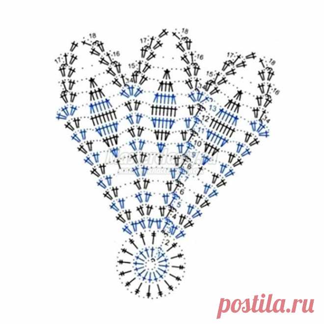 Мастер-класс по вязанию крючком ажурной салфетки
