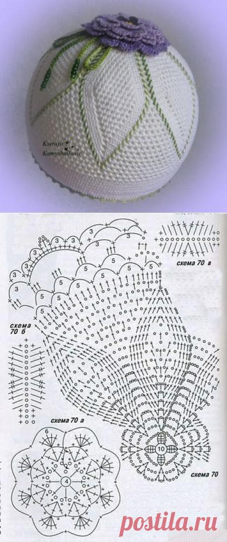 Шапочки по одной схеме.