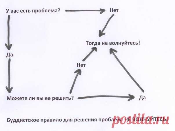 Буддистское правило для решения проблем: НЕ ВОЛНУЙТЕСЬ!