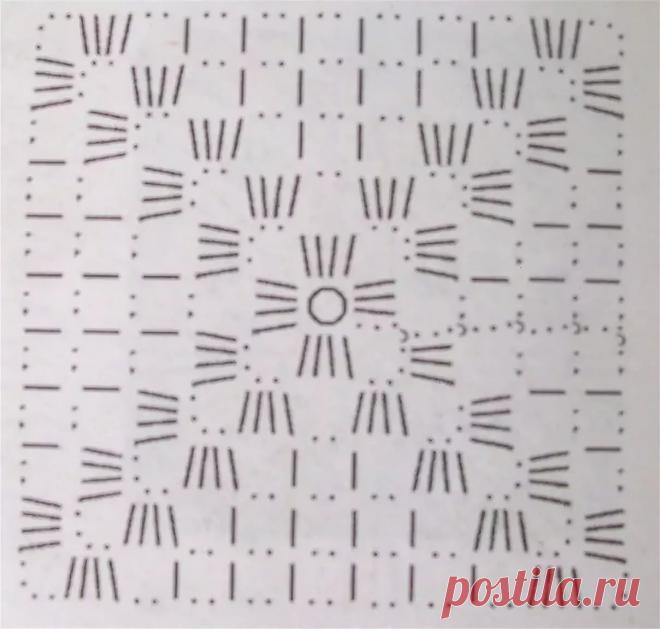 разновидности бабушкиного квадрата схемы: 11 тыс изображений найдено в Яндекс.Картинках