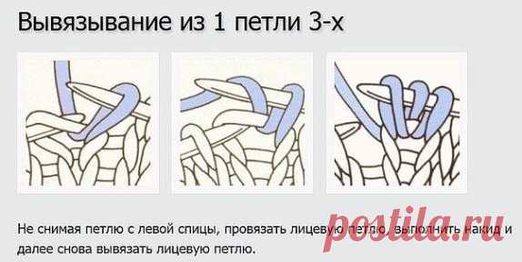 Уроки вязания для начинающих            
1. Вяжем из 1 петли - 3 
2. Две петли с наклоном влево 
3. Две петли с наклоном вправо 
4. Четыре петли вместе с наклоном вправо 
5. Четыре петли с наклоном влево