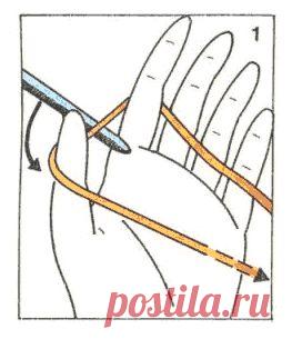 Итальянский набор петель. Мастерская / Уроки вязания / Спицами