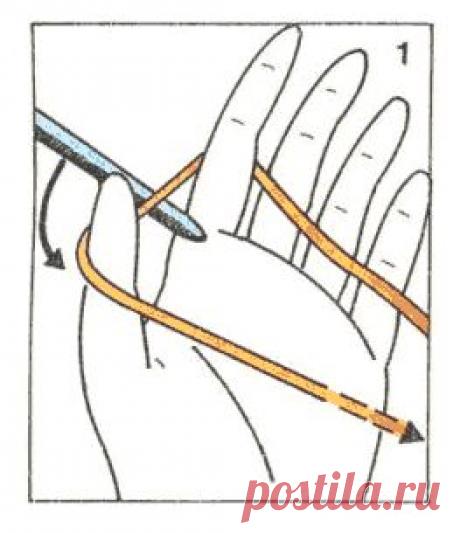 Итальянский набор петель. Мастерская / Уроки вязания / Спицами