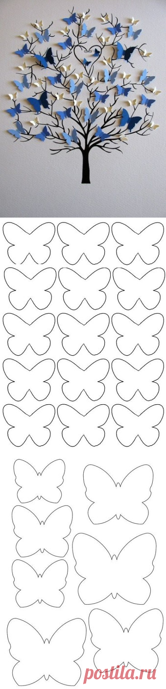 Комментарии к теме