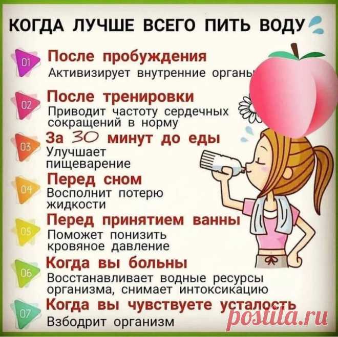 Когда лучше пить воду