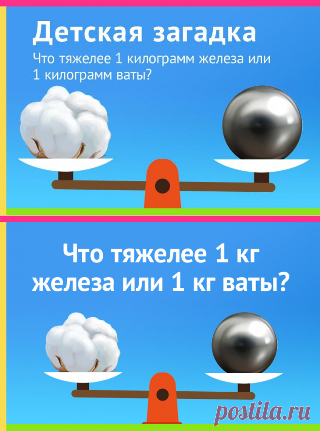 Что тяжелее 1 кг железа или 1 кг ваты?