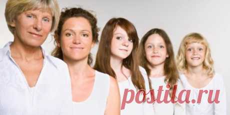 Биологический возраст