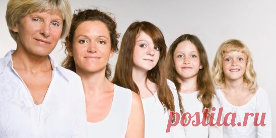 Биологический возраст