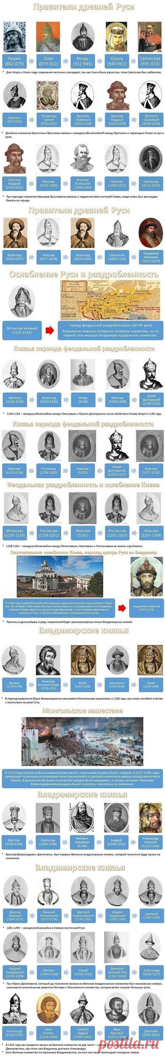 Одноклассники