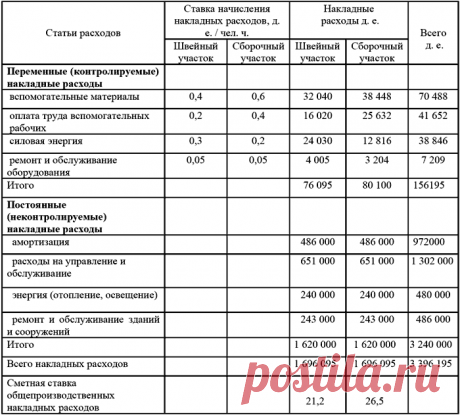 347144_14_i_023.png (Изображение PNG, 700 × 631 пикселов)