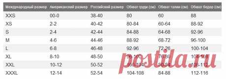 Таблицы размеров для правильных покупок - не забудьте сохранить себе