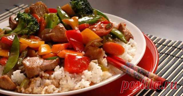 Мясо по-корейски — вкусные и оригинальные рецепты пикантных азиатских блюд — GOTOWIM ☺ Live