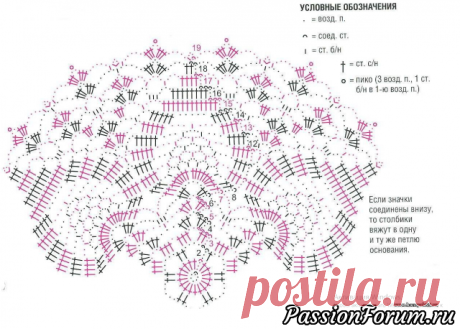 Скатерть / салфетка "Зефирка" крючком со схемой