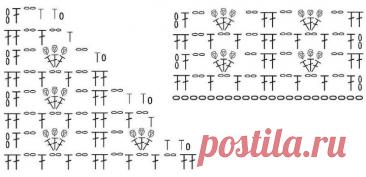 Crochet Sun Dress Free Pattern