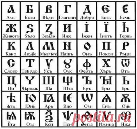 АЗ БУКИ ВЕДИ: потрясающе!.
