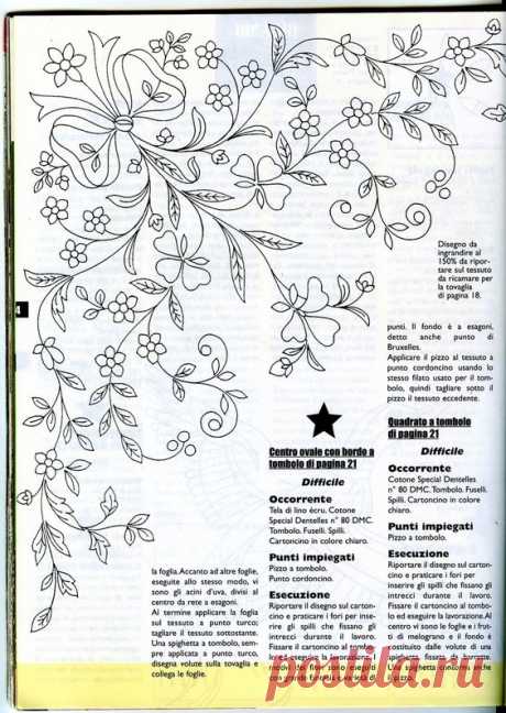Pinterest • Всемирный каталог идей