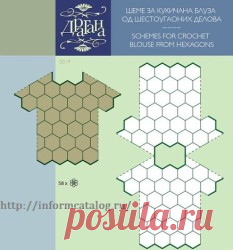 Выкройки изделий из мотивов | Ниточка