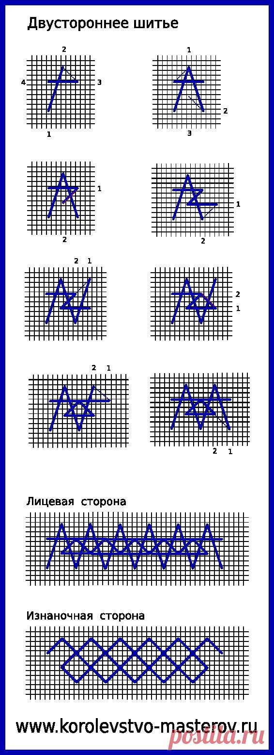 ВЫШИВКА КРЕСТОМ ИДЕАЛЬНАЯ ИЗНАНКА. | Записи в рубрике ВЫШИВКА КРЕСТОМ ИДЕАЛЬНАЯ ИЗНАНКА. | Дневник candra