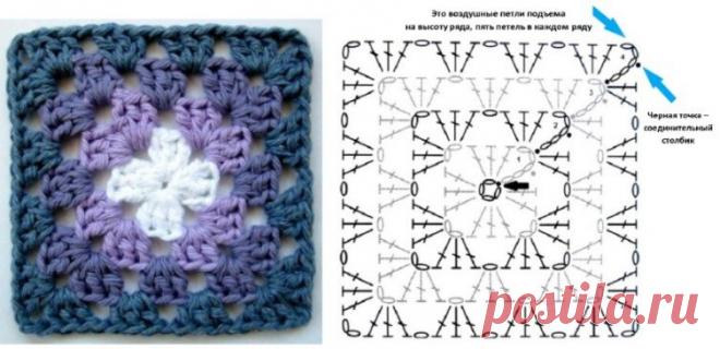 Вяжем крючком красиво. Как читать схемы крючком - полезное руководство для тех, кто никогда этого не делал! | Вязалки Веселого Хомяка | Дзен
