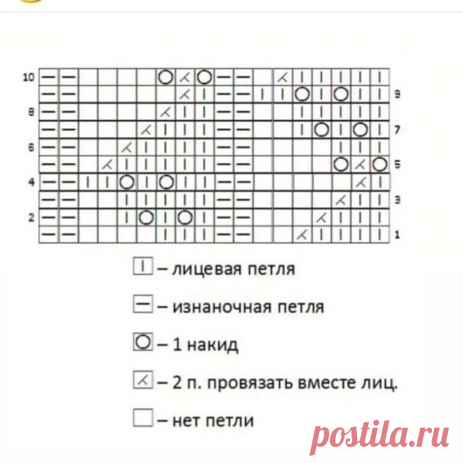 🦋🌶 🦋🌶 Узор в копилку: ажурный узор в нарядных носочках