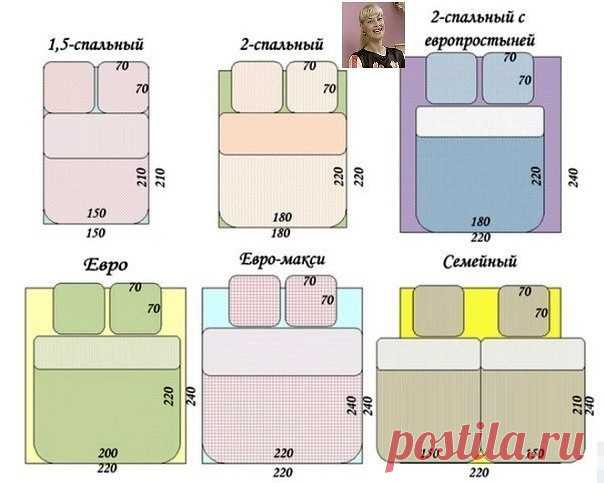 Размеры для пошива постельного белья. На заметку рукодельницам.