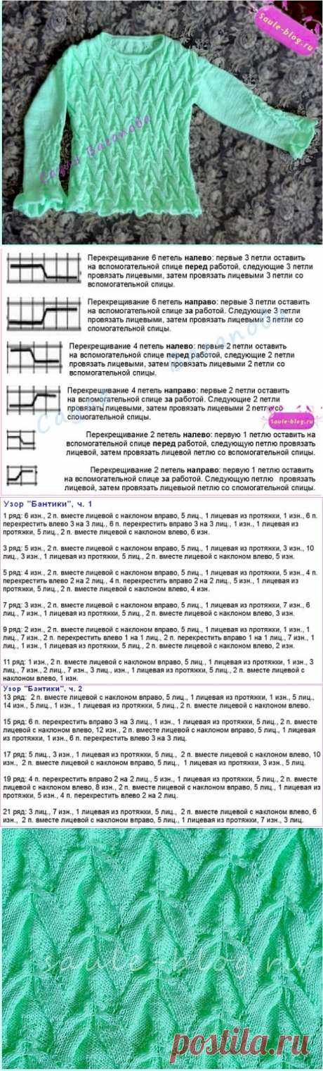 Фантазийный узор Бантики спицами. Кейс-описание