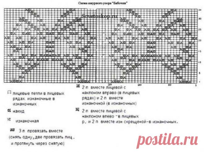 Узор бабочки спицами и описание схем для их вязания