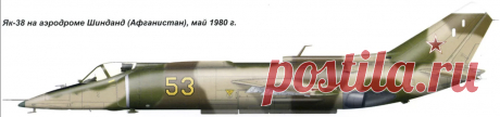 Группа "Ромб": как в Афганистане испытали секретные штурмовики В Афганистане 19 апреля 1980 года на аэродроме Шинданд приступила к работе специальная эскадрилья, которая получила название - группа "Ромб". В ее состав