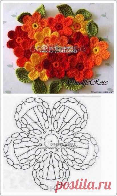 Цветочное настроение