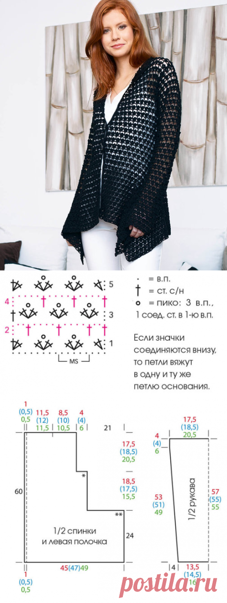 Кружевной жакет | Просто вязание | Яндекс Дзен