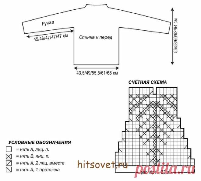 Свитер женский 2016 с описанием и схемами. Модный свитер женский сезона 2016 с подробным описанием и схемами. Вам потребуется; 10 (11; 13; 14; 14) мотков малинового цвета (нить А), 2 мотка белого цвета (нить В) пряжи Rowan Alpaca Merino DK, круговые спицы № 4 и № 4,5; набор чулочных спиц № 4 и № 4,5.