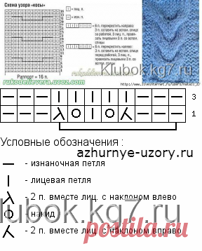 КОМПЛЕКТ 