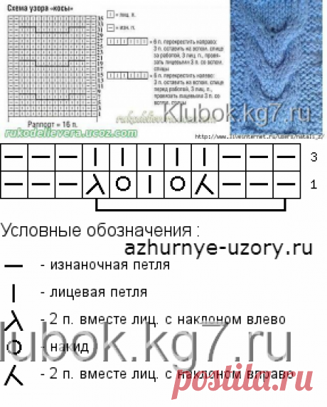 КОМПЛЕКТ "РОЗОВАЯ ЗВЕЗДОЧКА" Только схемы | Клубок
