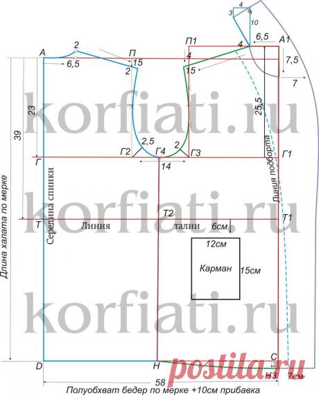 Шьем чудесный халат с запахом.Выкройка.