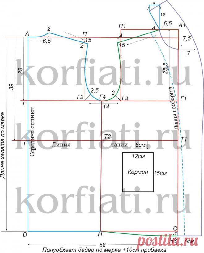 Шьем чудесный халат с запахом.Выкройка.