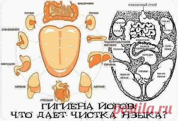 Знаете что дает чистка языка? | Всегда в форме!