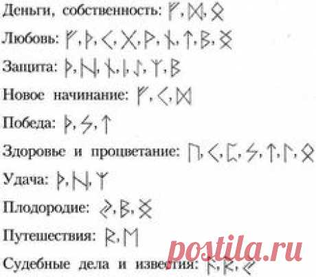 Руны для начинающих. Лиза Песчел – Струны Мира